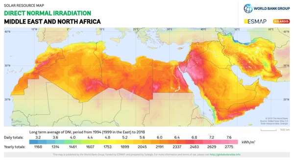 Direct Normal Irradiation